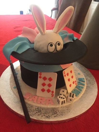 Animation de fêtes et anniversaires pour enfants à domicile